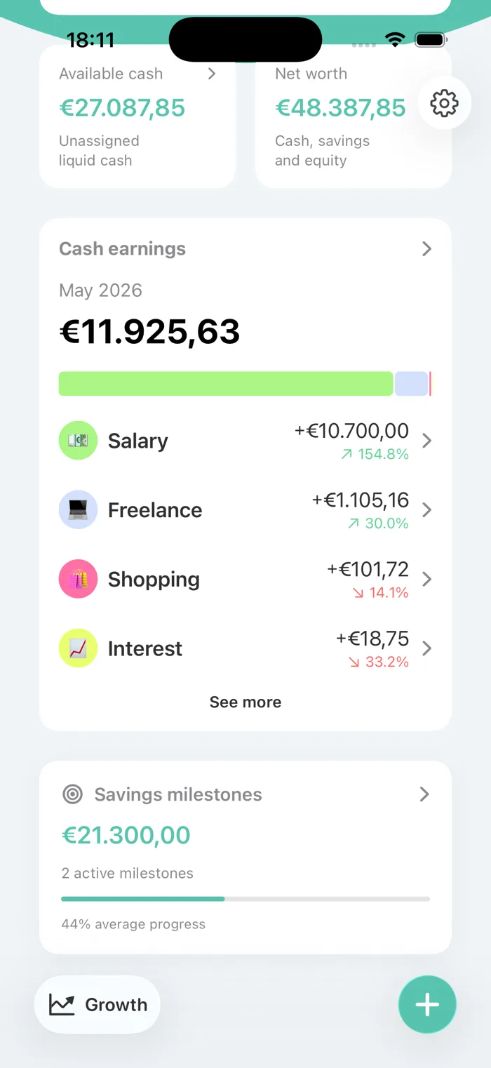 Bottomline Growth hub: available cash, net worth, cash earnings by source and savings milestones.